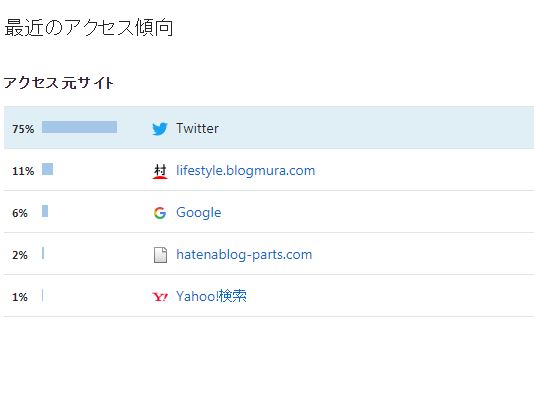 f:id:luna3018:20191113104152j:plain f:id:luna3018:20191113104152j:plain