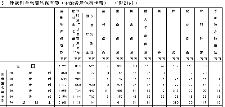 f:id:luna3018:20211013105805p:plain