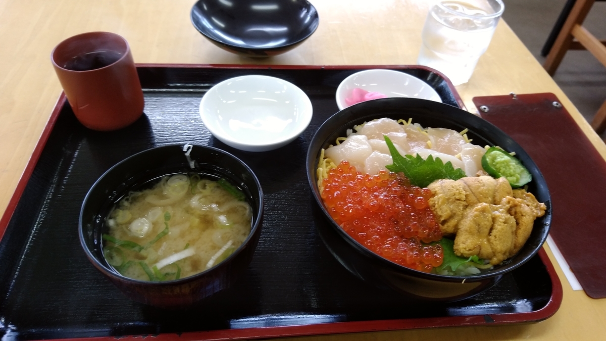 f:id:lunack:20191008153647j:plain f:id:lunack:20191008153647j:plain