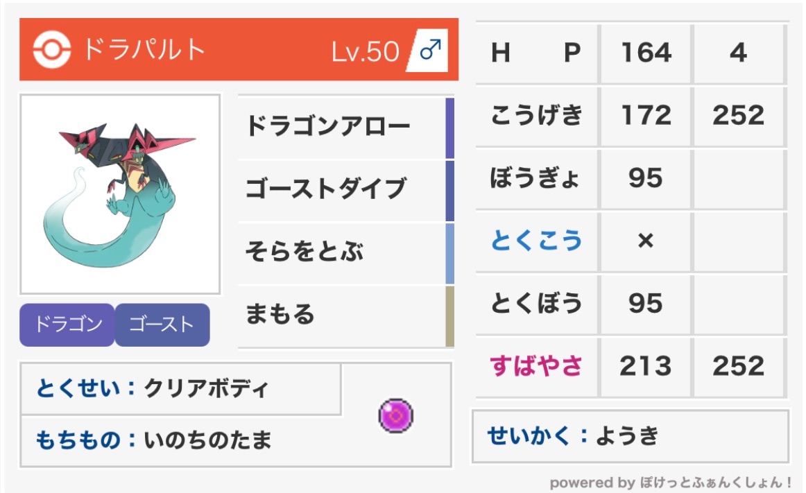 f:id:lunarn_poke:20210202120219j:image f:id:lunarn_poke:20210202120219j:image