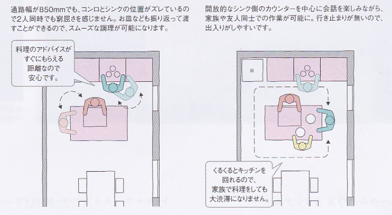 f:id:lunchking:20181128212129p:plain f:id:lunchking:20181128212129p:plain