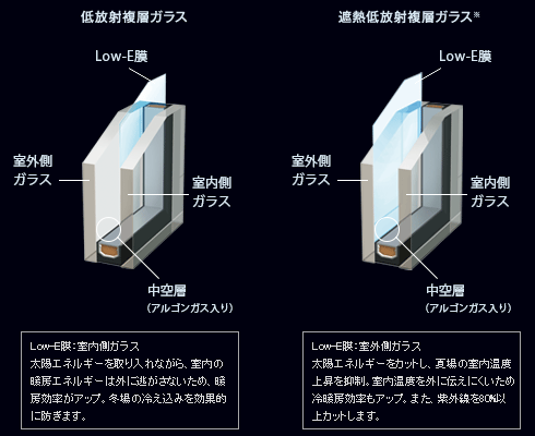 f:id:lunchking:20190412220006p:plain f:id:lunchking:20190412220006p:plain