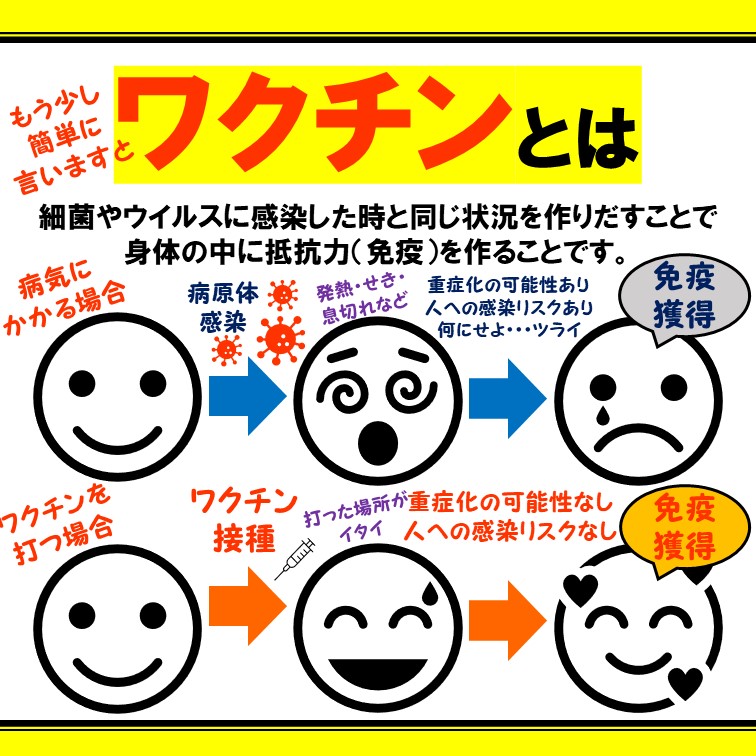 肺癌, 肺癌勉強会, 新型コロナウイルス, COVID-19, コロワくん, コロワくんサポーターズ, コロワくんの相談室, ワクチン