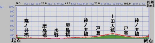 f:id:lupoGTI:20100109182312j:image