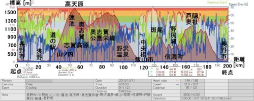 f:id:lupoGTI:20101011214816j:image