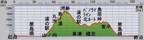 f:id:lupoGTI:20120519173810j:image