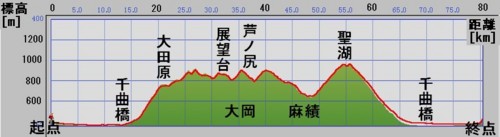 f:id:lupoGTI:20120826155228j:image