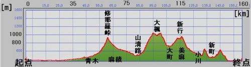 f:id:lupoGTI:20121103185641j:image