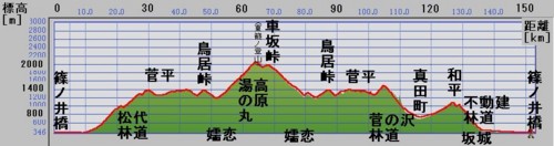 f:id:lupoGTI:20130121184604j:image