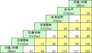 f:id:lupoGTI:20130121184605j:image