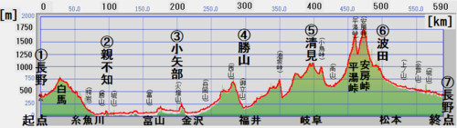 f:id:lupoGTI:20160929131111j:image