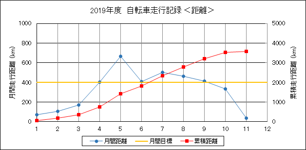 f:id:lupoGTI:20191110173906p:plain