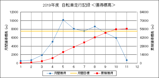 f:id:lupoGTI:20191110173922p:plain