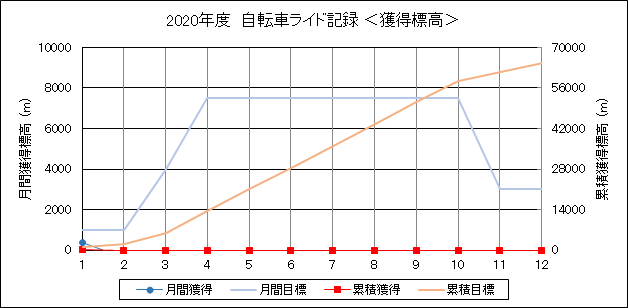 f:id:lupoGTI:20200110213749p:plain