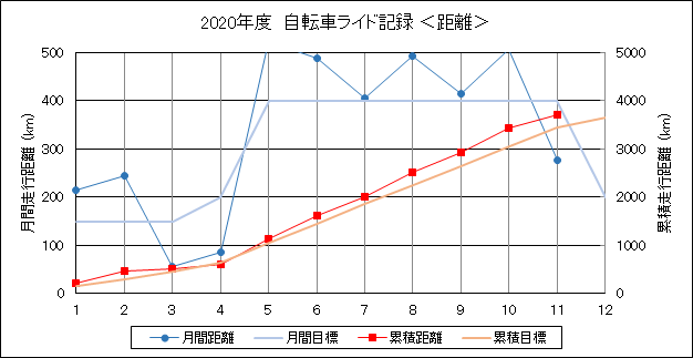 f:id:lupoGTI:20201127202108p:plain