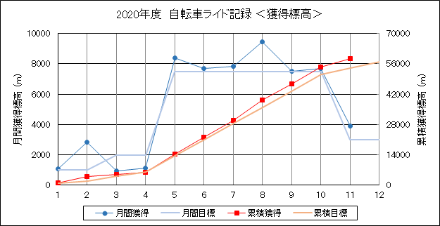 f:id:lupoGTI:20201127202115p:plain