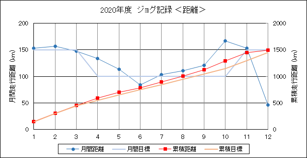 f:id:lupoGTI:20201205210836p:plain