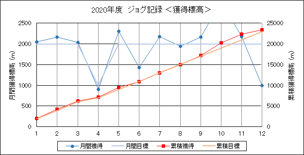 f:id:lupoGTI:20201205210854p:plain