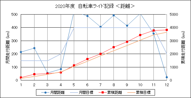 f:id:lupoGTI:20201206134140p:plain