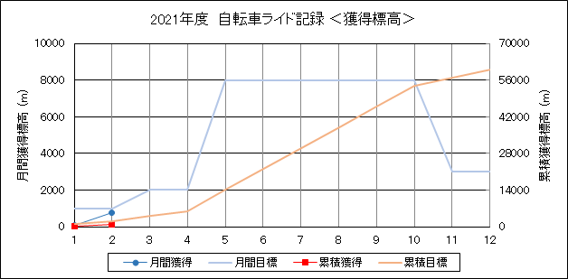 f:id:lupoGTI:20210213222117p:plain