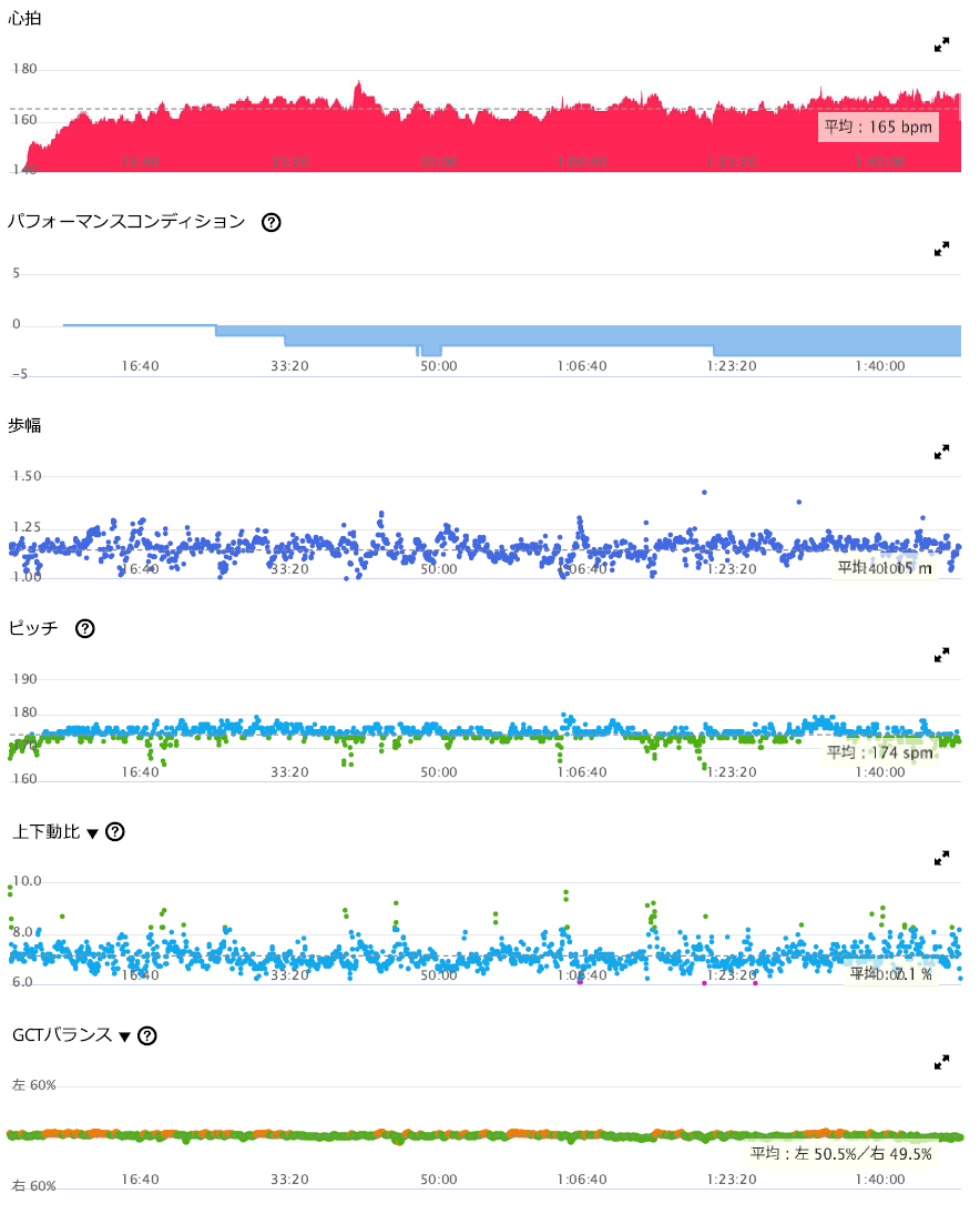 f:id:lupoGTI:20210410135106p:plain