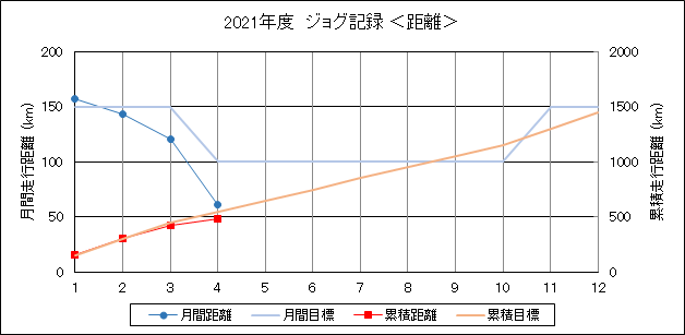 f:id:lupoGTI:20210410135227p:plain