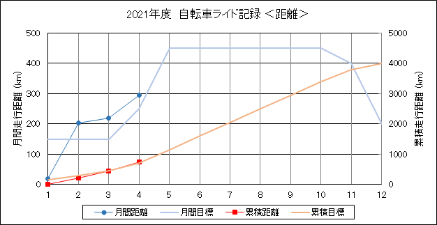 f:id:lupoGTI:20210430144839p:plain