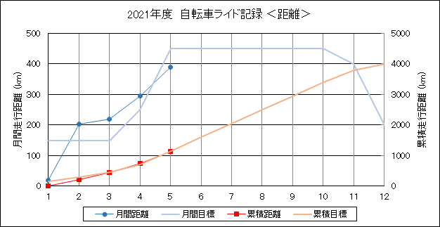 f:id:lupoGTI:20210515152128p:plain