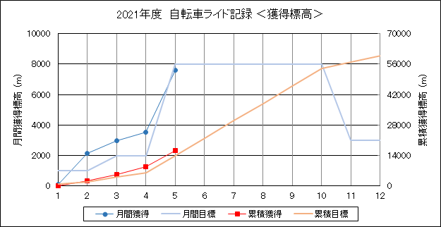 f:id:lupoGTI:20210515152135p:plain