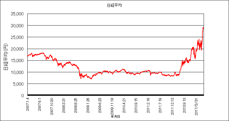 f:id:lupoGTI:20210630213342p:plain