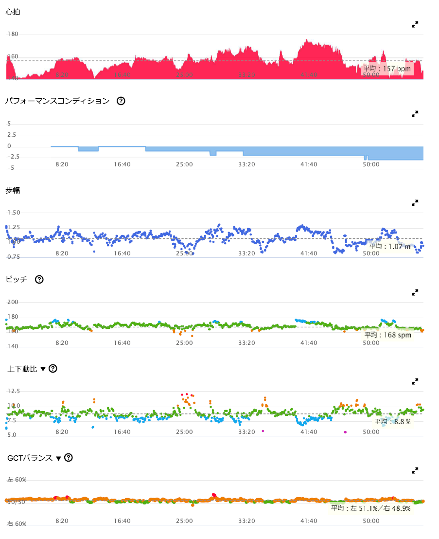 f:id:lupoGTI:20210826211746p:plain