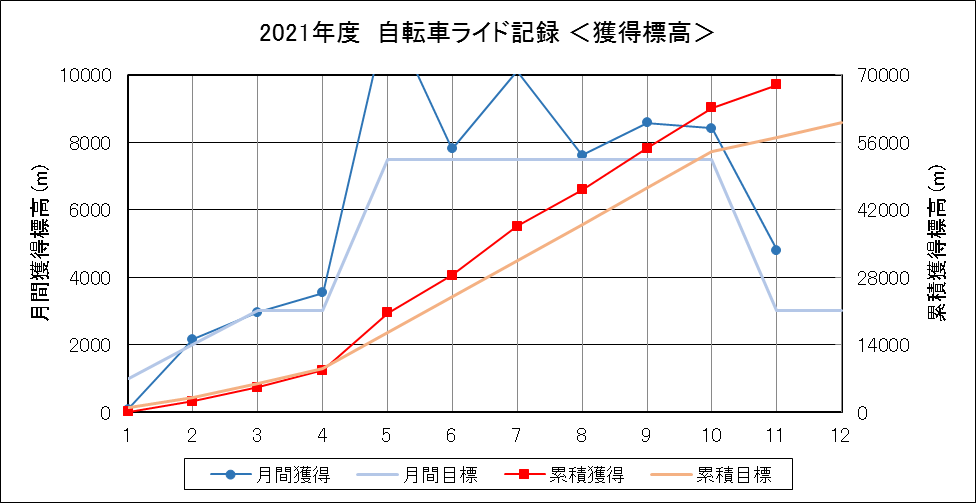 f:id:lupoGTI:20211121145534p:plain