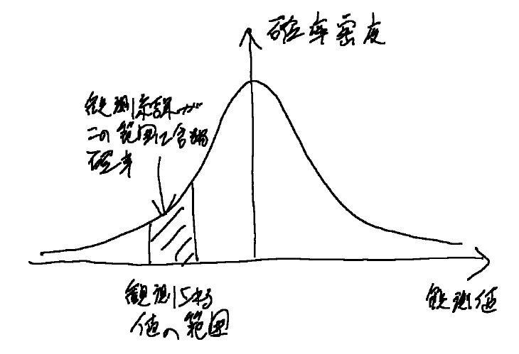 f:id:lupoGTI:20220123103722p:plain