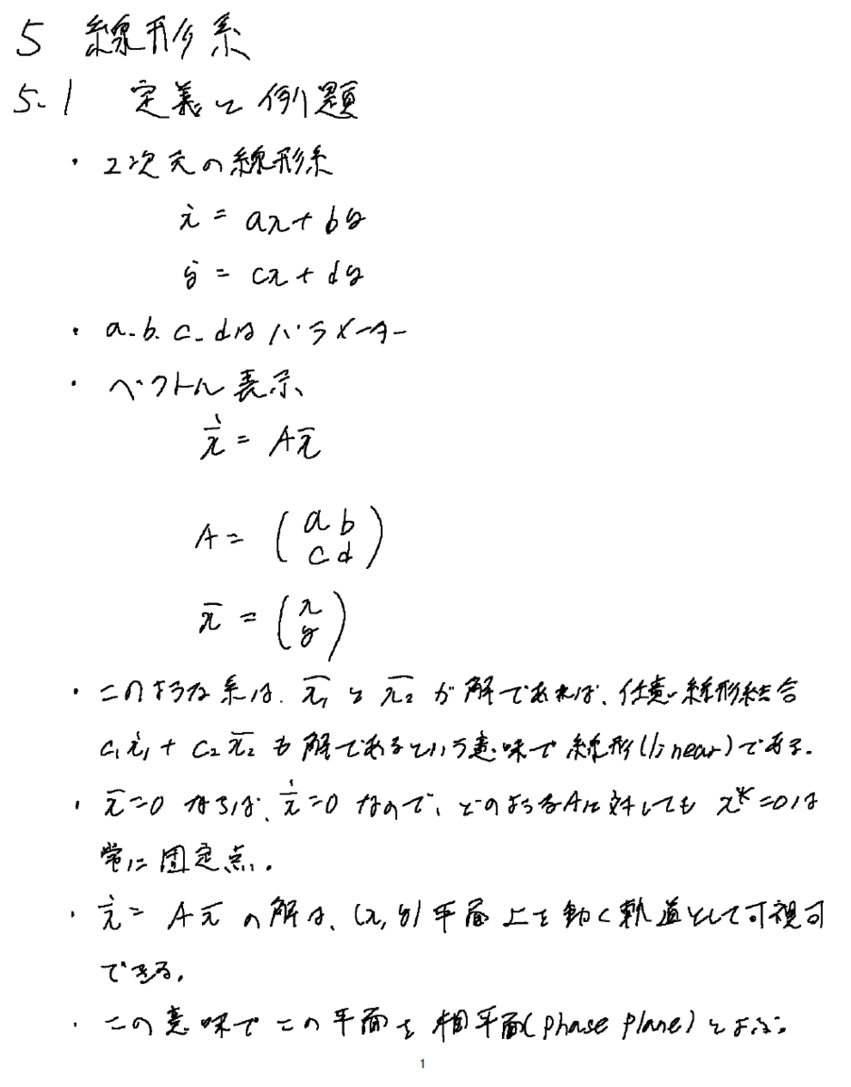 ストロガッツ 「非線形ダイナミクスとカオス」 - ありのままに生きる
