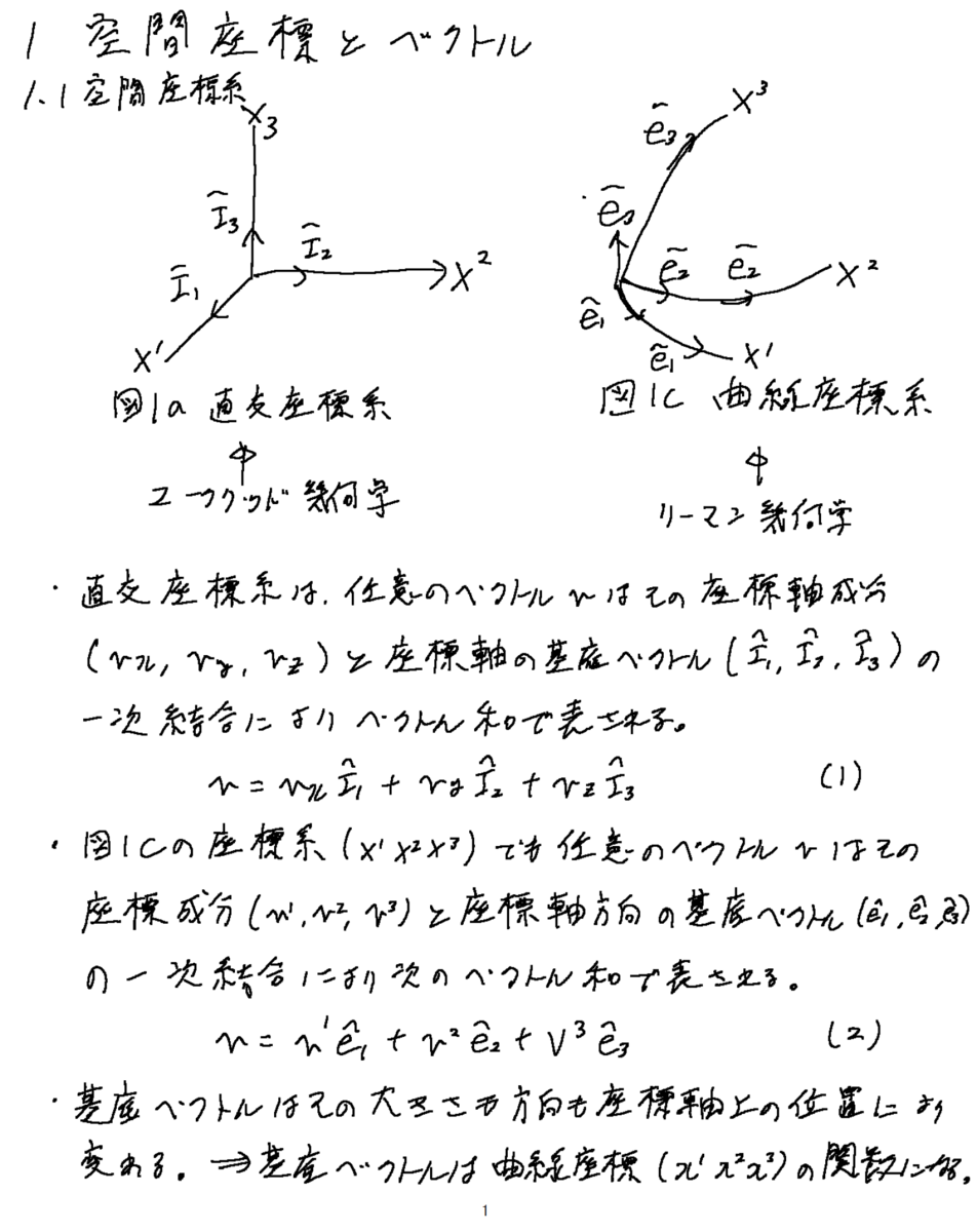 Numerical Relativity : 一般相対性理論 重力 Numerical Relativity : 一般相対性理論 重力