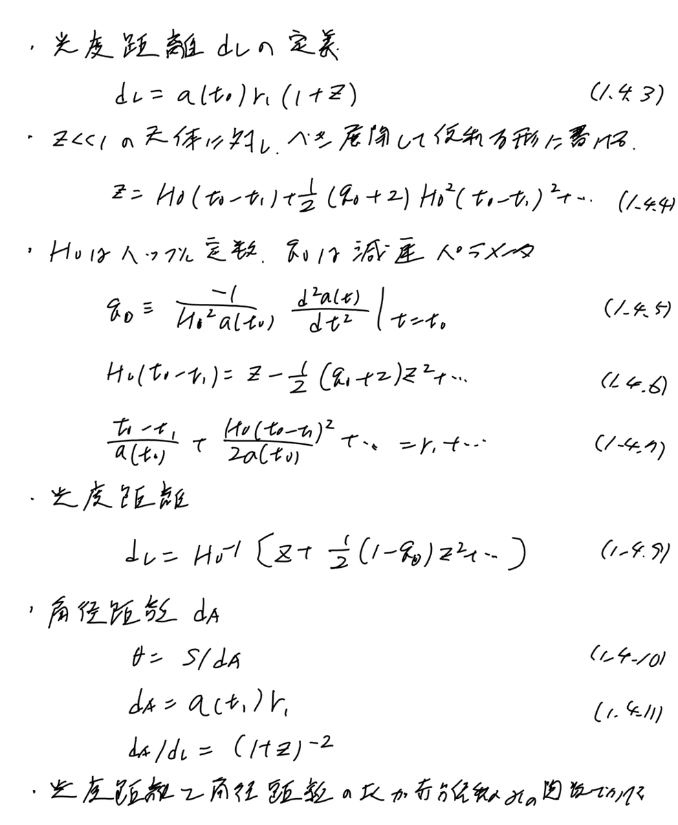ワインバーグの宇宙論（上） - ありのままに生きる