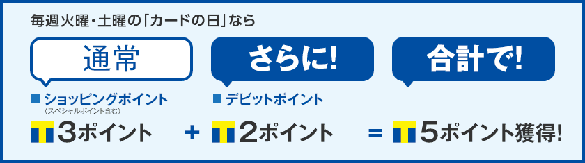 f:id:lurecrew:20161118102040p:plain