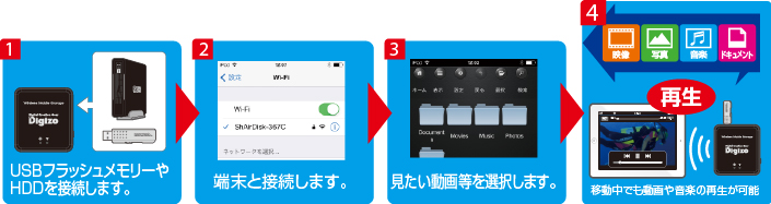 f:id:lurecrew:20161126134025j:plain f:id:lurecrew:20161126134025j:plain