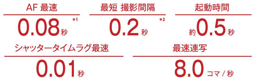 f:id:lurecrew:20170119153237g:plain f:id:lurecrew:20170119153237g:plain