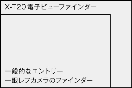 f:id:lurecrew:20170121143031j:plain f:id:lurecrew:20170121143031j:plain