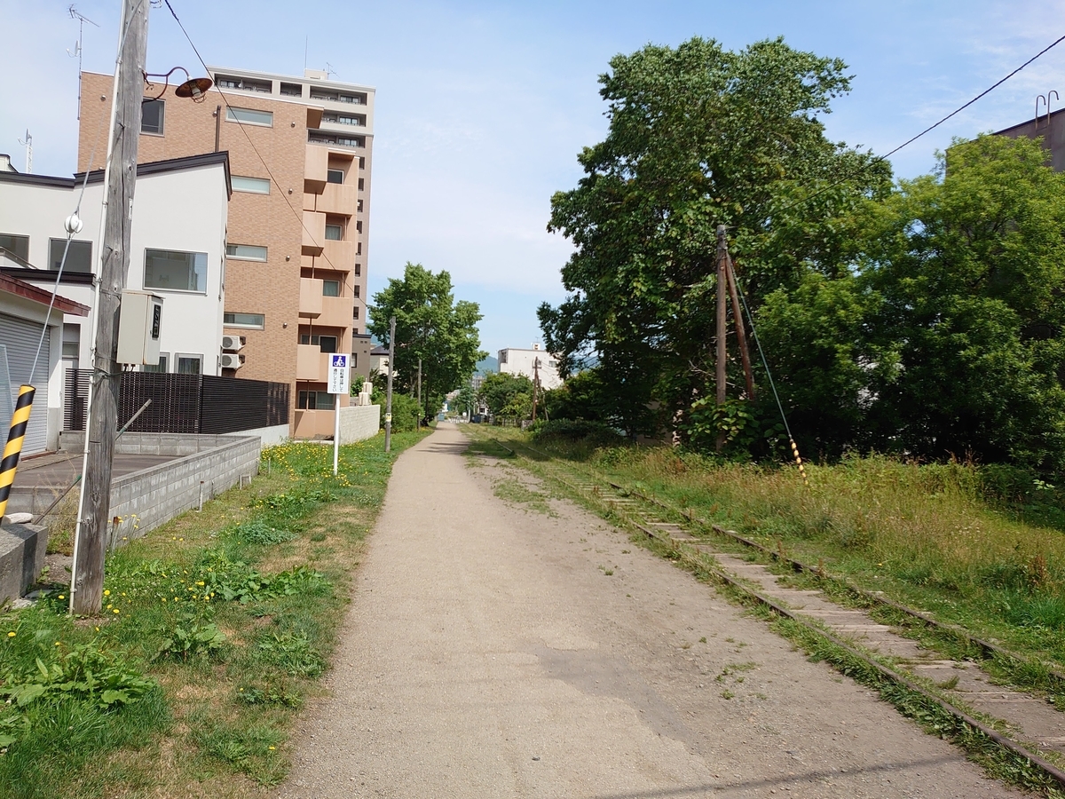 f:id:lutenist314:20190902180611j:plain f:id:lutenist314:20190902180611j:plain