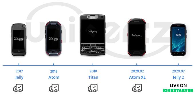 jelly2 本体のみ Unihertz Jelly 2 - 最小の 3.0 インチ画面スマートフォン