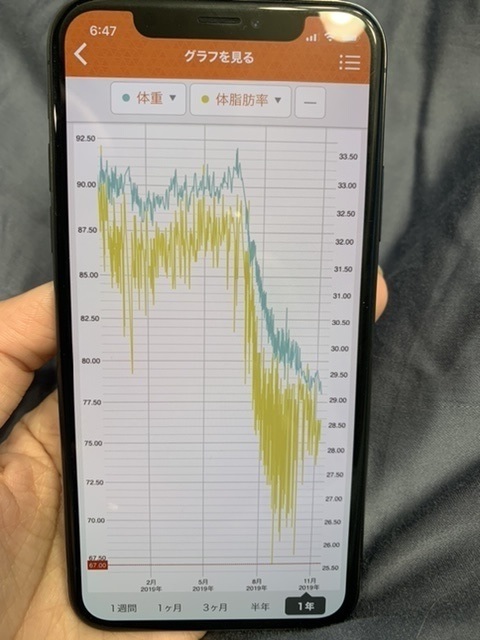 f:id:luun:20191120101105j:plain f:id:luun:20191120101105j:plain