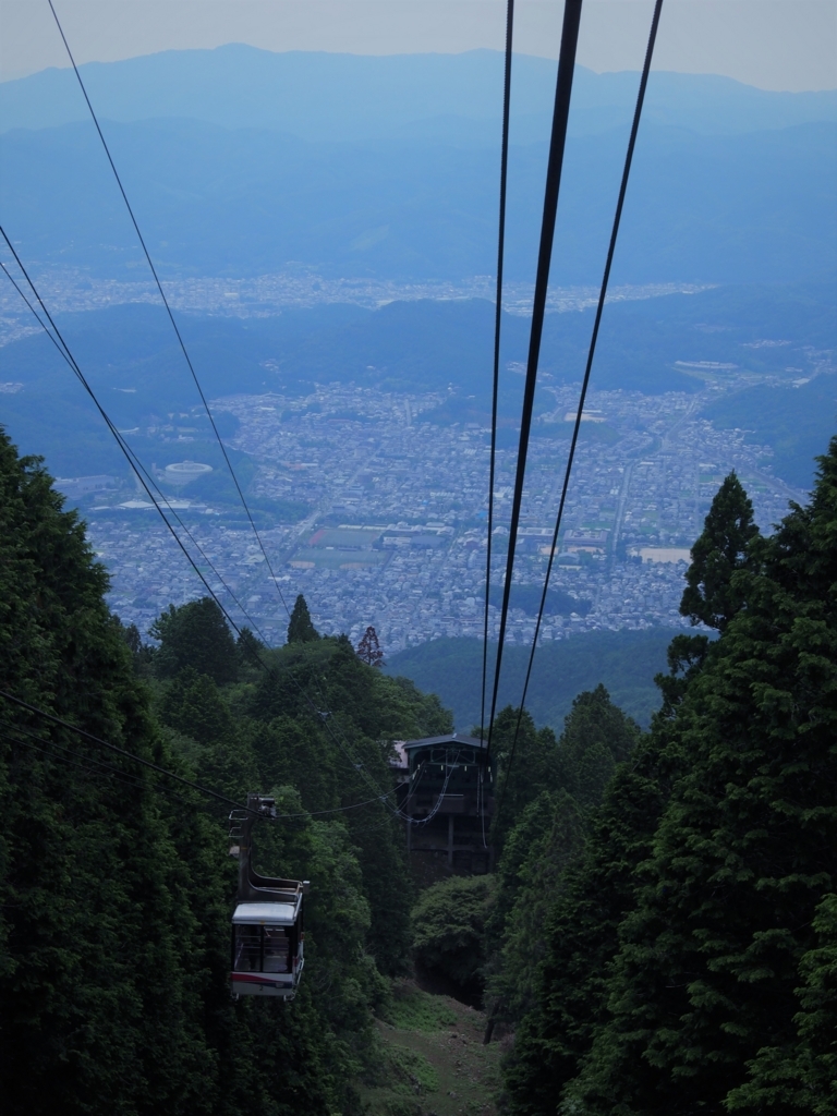 f:id:luzern:20180629205617j:plain f:id:luzern:20180629205617j:plain