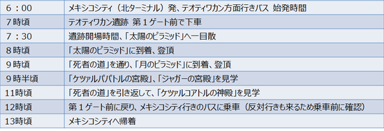 f:id:lvjd5446:20190702181116p:plain f:id:lvjd5446:20190702181116p:plain