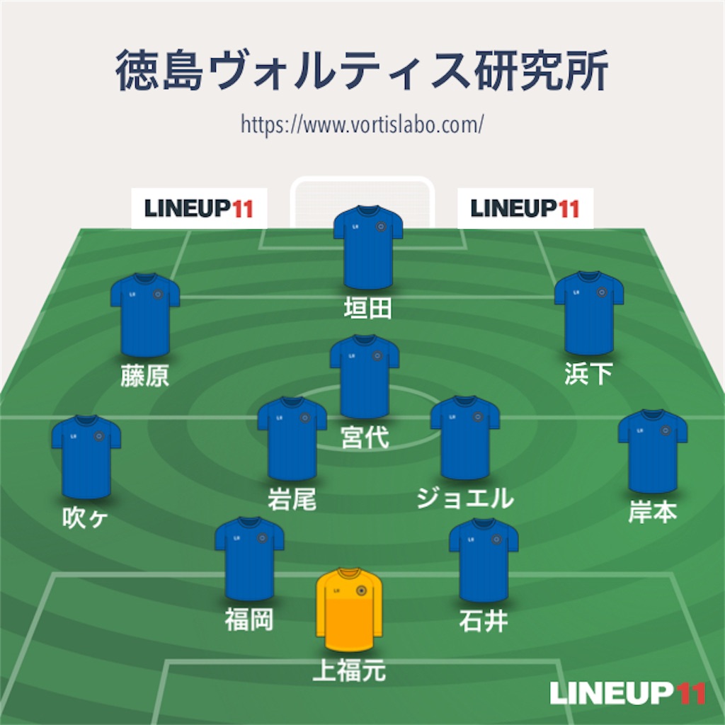 f:id:lvlv_soccer:20210228174221j:image f:id:lvlv_soccer:20210228174221j:image