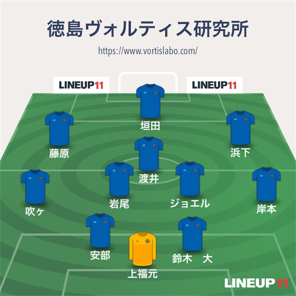 f:id:lvlv_soccer:20210311214557j:image f:id:lvlv_soccer:20210311214557j:image