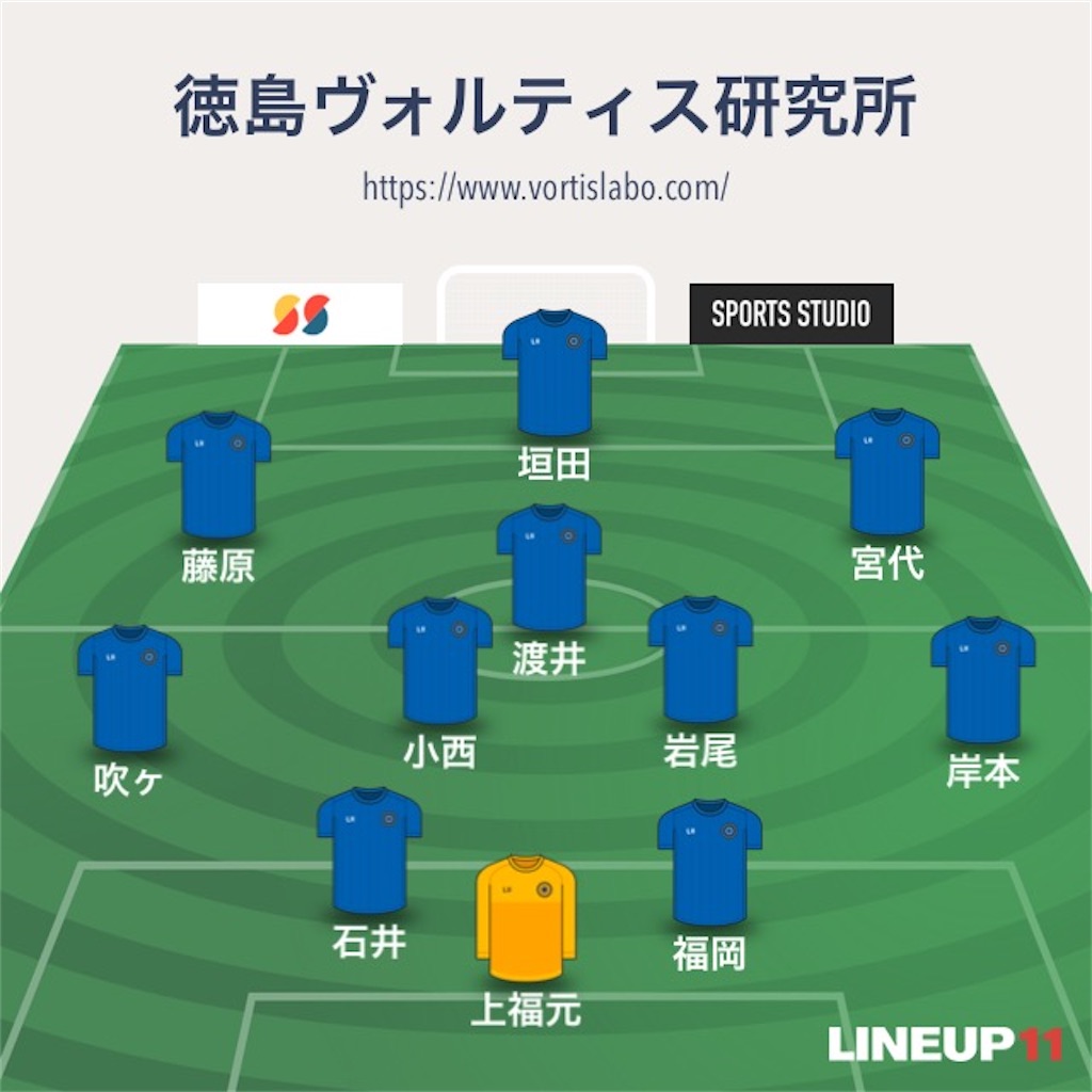 f:id:lvlv_soccer:20210324223741j:image f:id:lvlv_soccer:20210324223741j:image