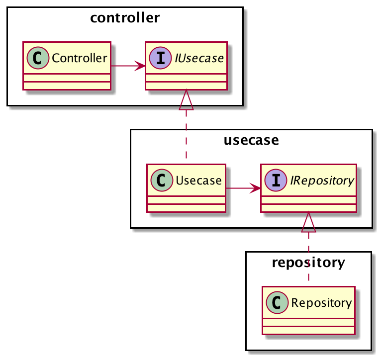 f:id:lvmingbei:20210923150200p:plain