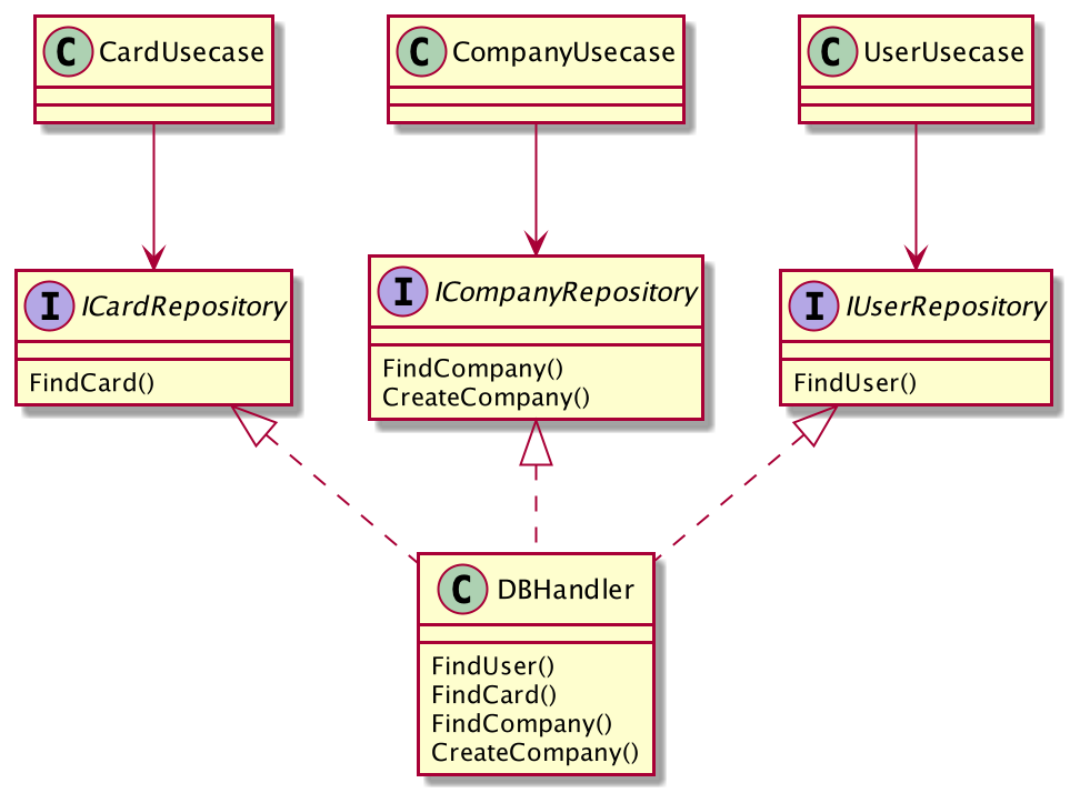 f:id:lvmingbei:20210923151510p:plain